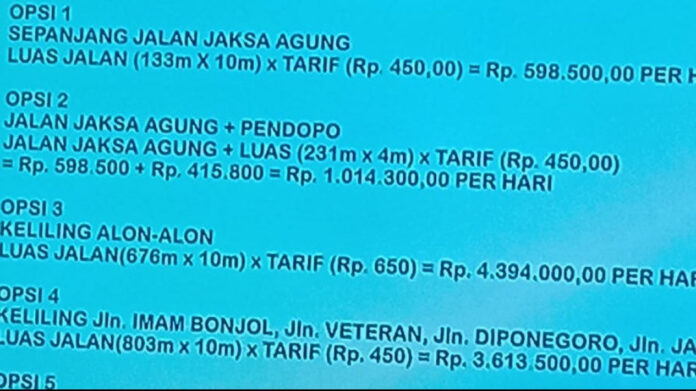 656e9dd7ce081-retribusi-masuk-pendopo-pacitan-dikenai-tarif-satu-juta-rupiah_1265_711
